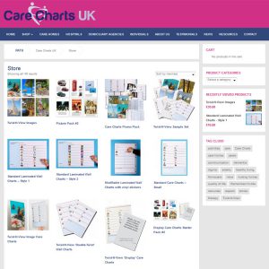 Care Charts UK